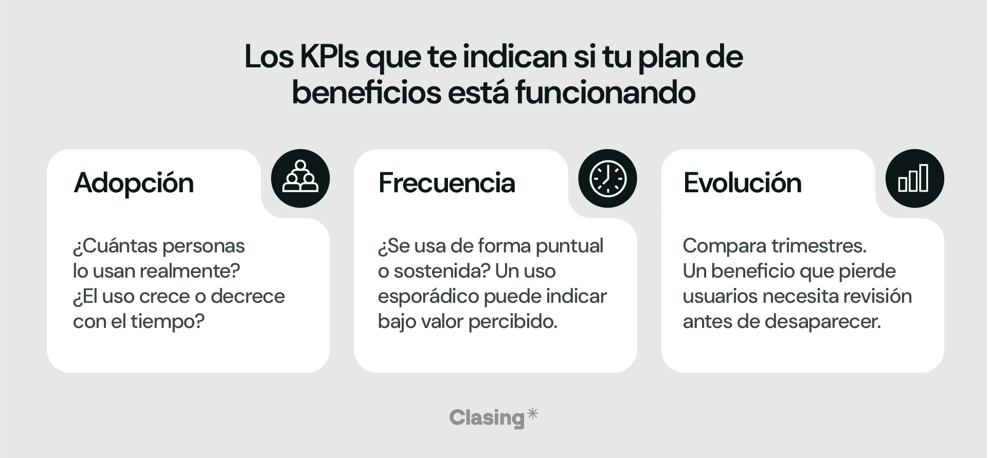 Clasing-Los KPIs que te indican si tu plan de beneficios está funcionando