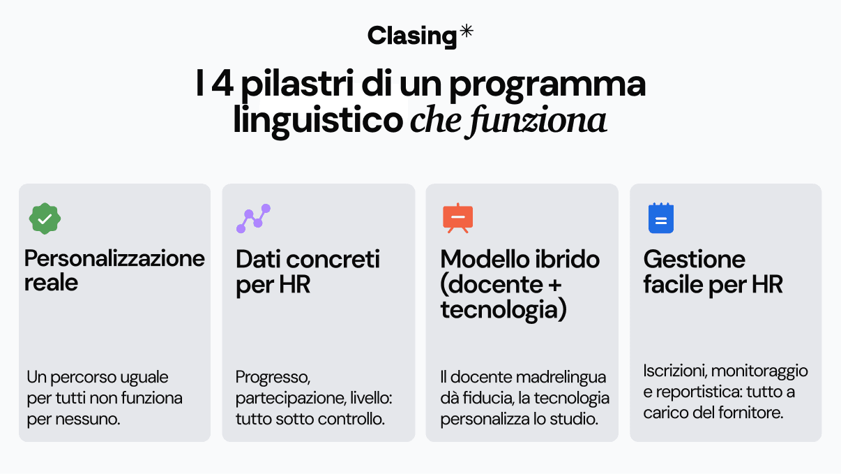 I quattro pilastri di un programma linguistico che funziona